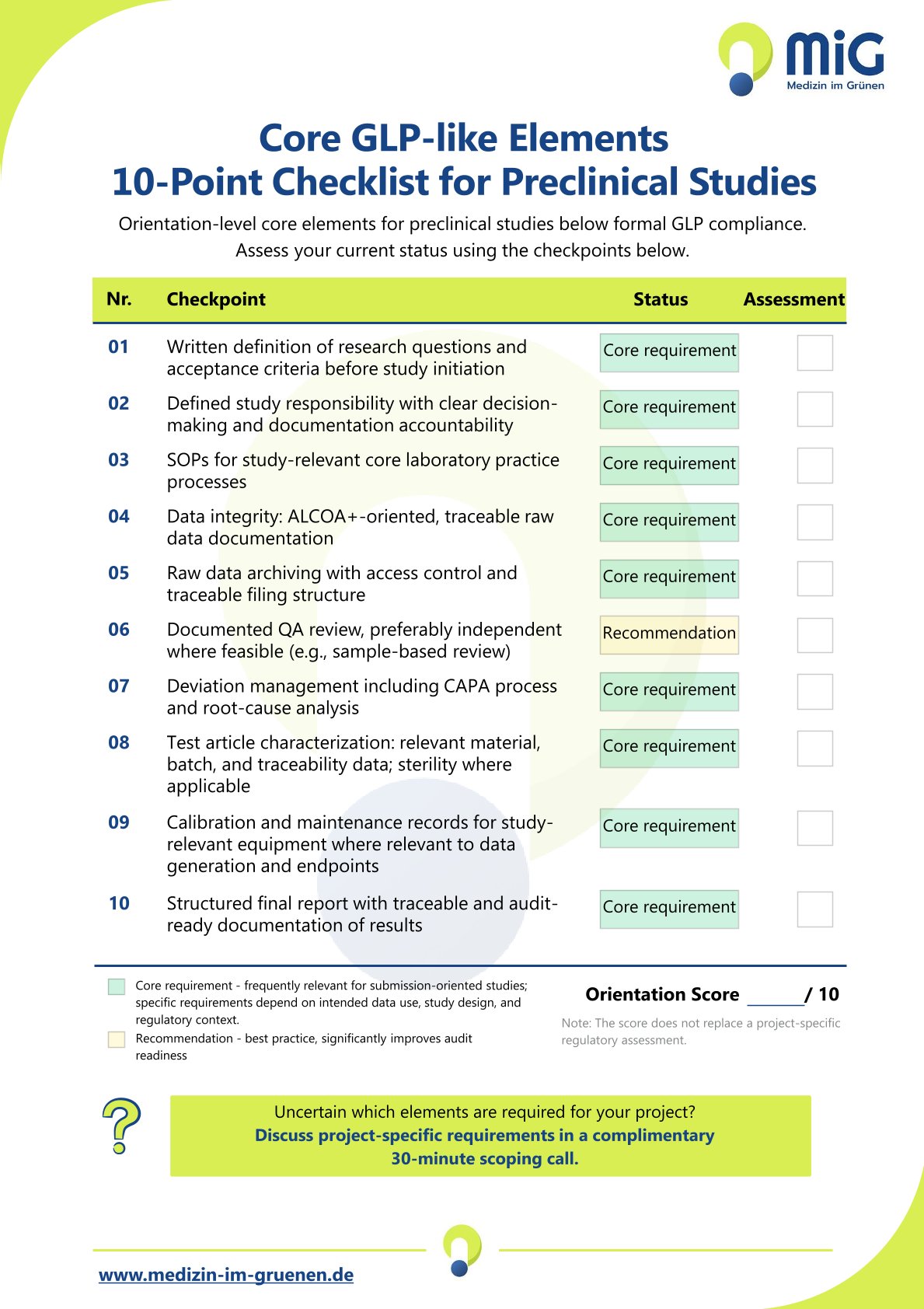 GLP-like Core Elements: 10-Point Checklist